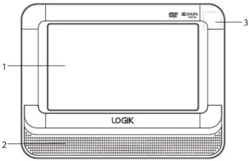 1 LOGIK 2 3 DVD DOLBY LOGIK
