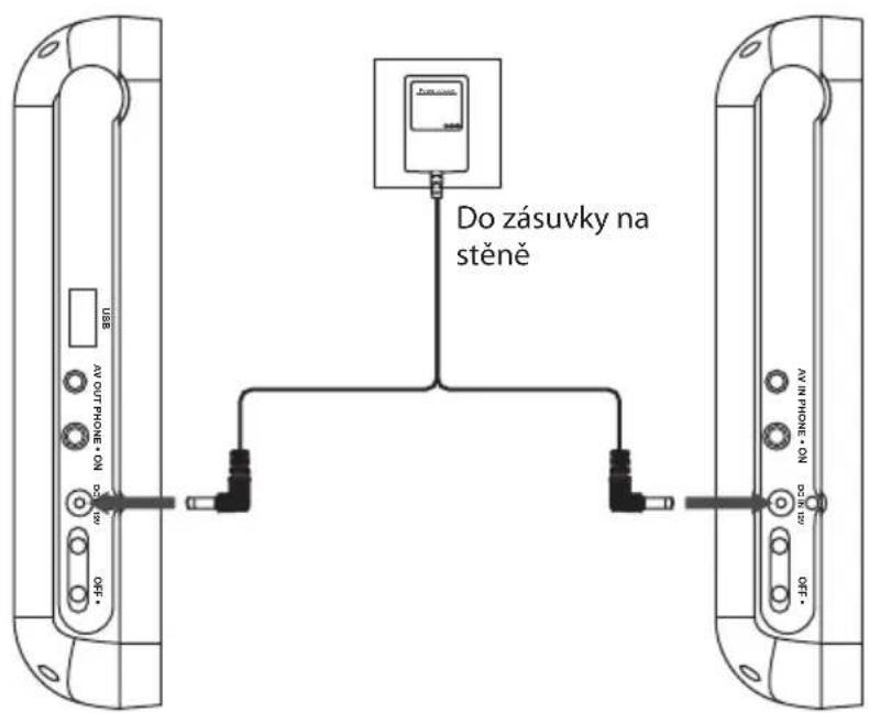 Do zásuvky na stěně