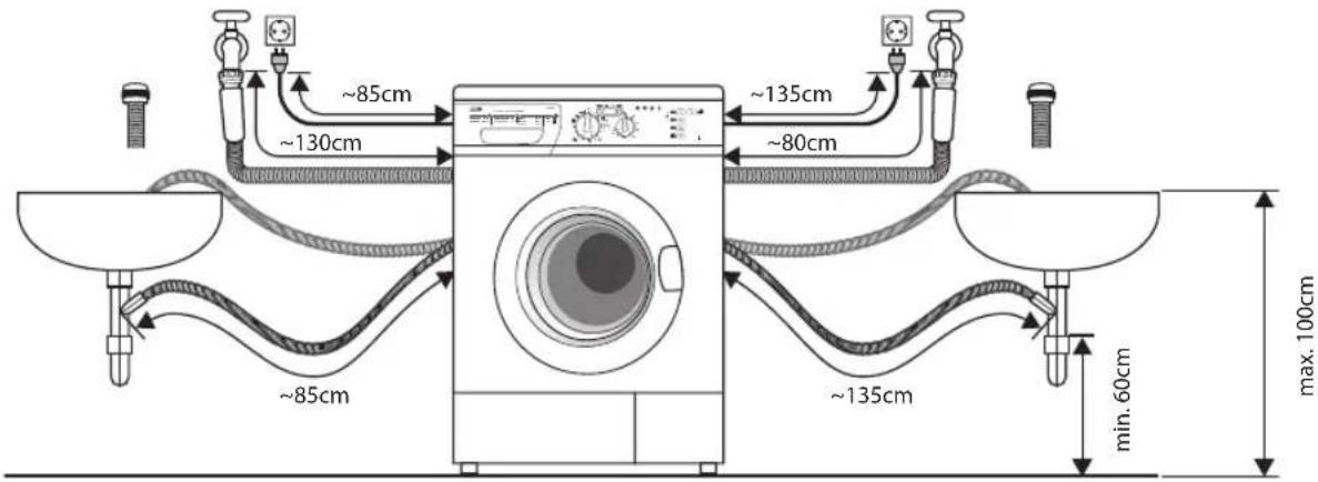 Logik L714WM12E - Slang och kabellängder - 1