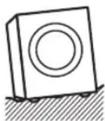 Logik L714WM12E - Välj rätt placering av din tvättmaskin - 3