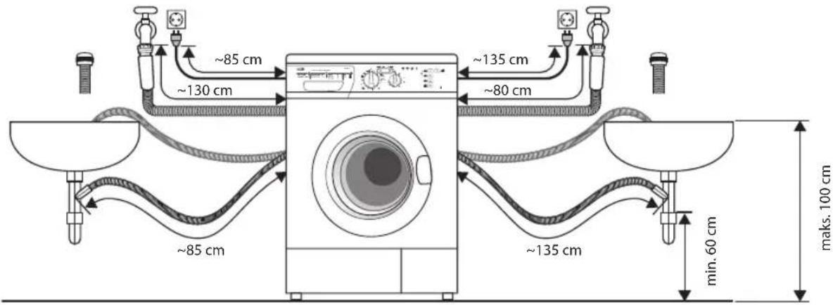 ~85 cm ~130 cm ~135 cm ~80 cm ~85 cm ~135 cm min. 60 cm maks. 100 cm