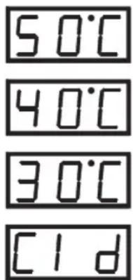 50°C 40°C 30°C C1 d