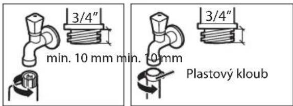 3/4" min. 10 mm min. 10mm 3/4" Plastový kloub