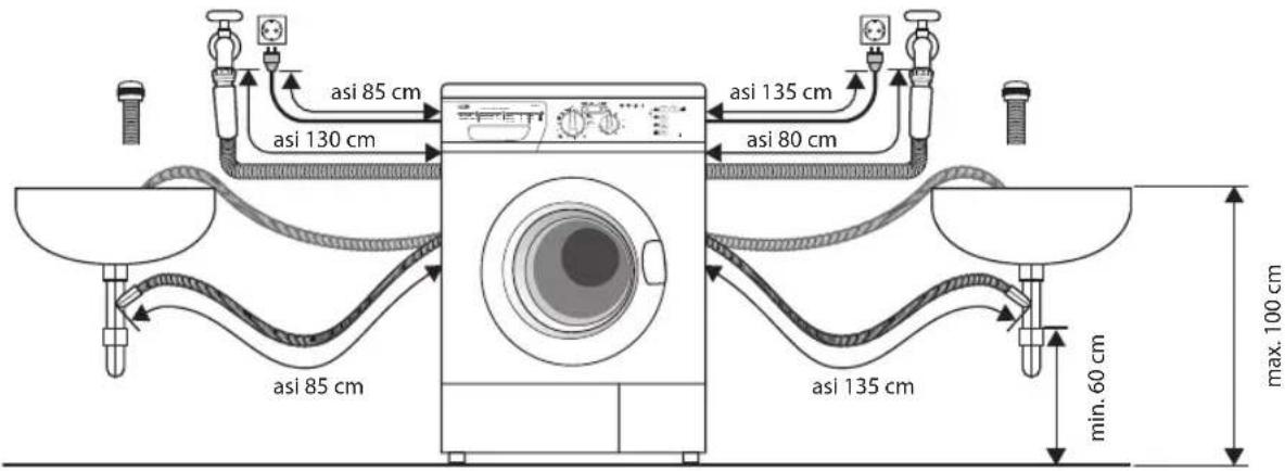 asi 85 cm asi 130 cm asi 135 cm asi 80 cm asi 85 cm asi 135 cm min. 60 cm max. 100 cm
