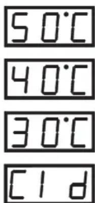 50°C 40°C 30°C C1 d