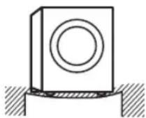 Logik L714WM12E - Choosing the Right Location for Your Washing Machine - 2