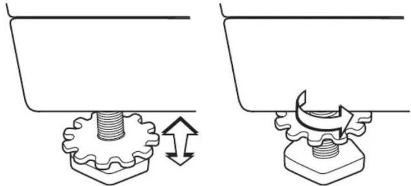 Logik L714WM12E - Levelling the Washing Machine - 1