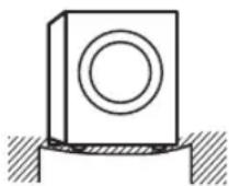 Logik L714WM12E - Välj rätt placering av din tvättmaskin - 2