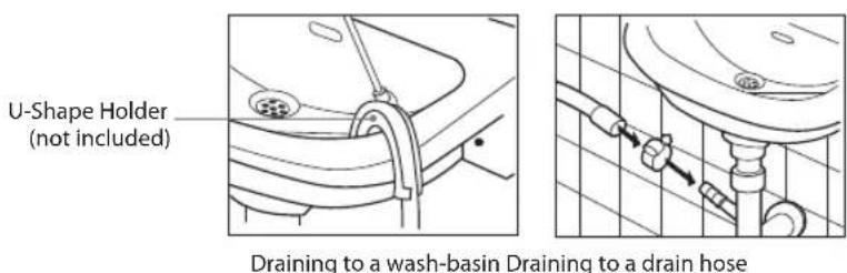 U-Shape Holder (not included) Draining to a wash-basin Draining to a drain hose