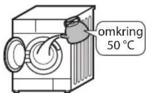 Logik L714WM12E - Förebygga att vattenslangen fryser - 1