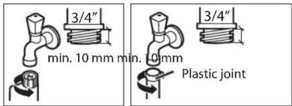 3/4" min. 10 mm min. 10 mm Plastic joint