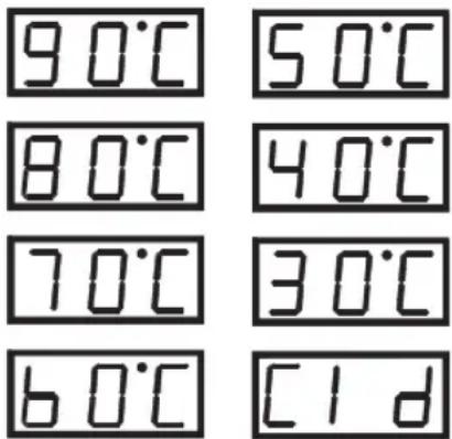 Logik L714WM12E - Valg av vaskevanntemperatur - 1