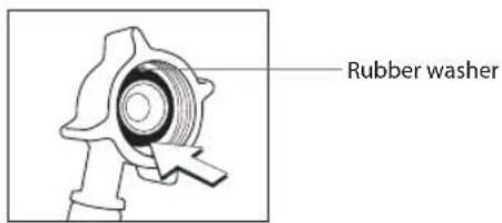 Rubber washer