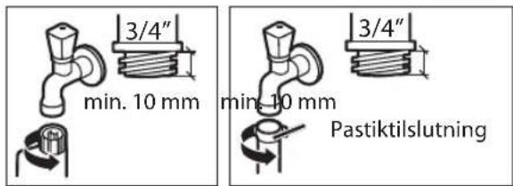 3/4" min. 10 mm 3/4" min. 10 mm Pastiktilslutning