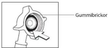 Gummibrickor