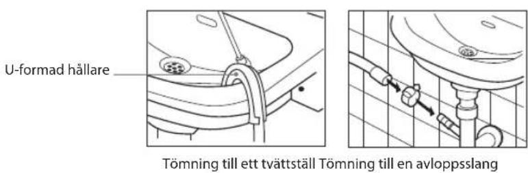 U-formad hållare Tömning till ett tvättställ Tömning till en avloppsslang