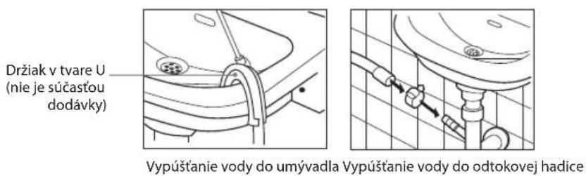 Logik L714WM12E - Vypúštanie vody do výlevky alebo umývadla - 1