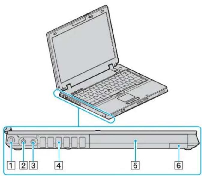 SONY Vaio VGN-BX396XP - Pohled zezadu - 3