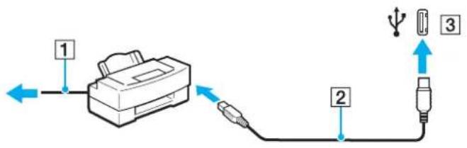 SONY Vaio VGN-BX396XP - Připojení tiskárny přes rozhraní USB - 1