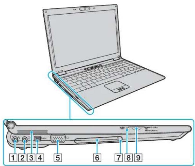 SONY Vaio VGN-SZ2XP - Pohled zprava - 2