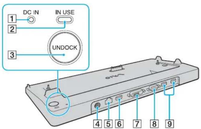 DC IN IN USE UNDOCK 4 5 6 7 8 9
