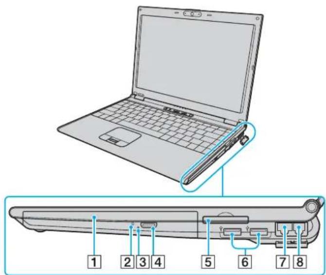 SONY Vaio VGN-SZ2XP - Pohled zprava - 1