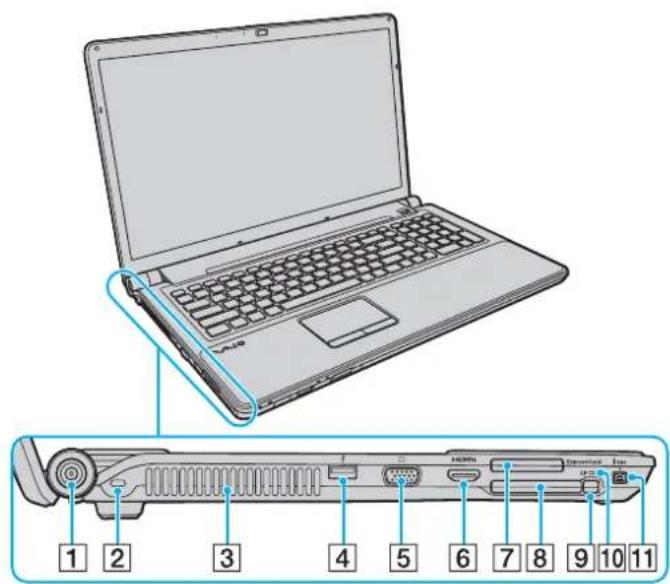 SONY Vaio VGN-AW11XU - Umístění ovládacích prvků a konektorů - 4