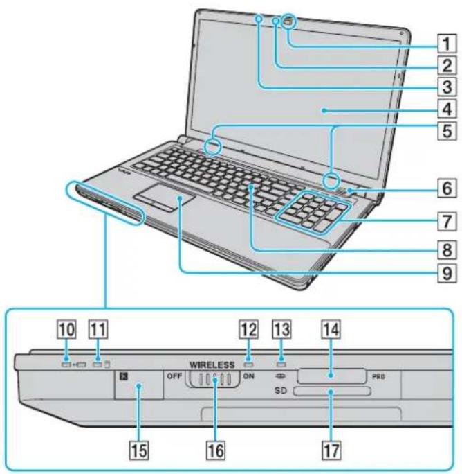 1 2 3 4 5 6 7 8 9 10 11 12 13 14 WIRELESS ON SD PRS 15 16 17
