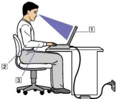 SONY Vaio VGN-S2HP - Ergonomická pravidla - 1