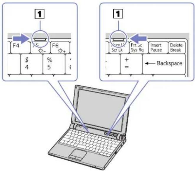 1 F4 F5 F6 $ % 4 5 1 Scr Lk Prt sc Sys Rq Insert Pause Delete Break + ← Backspace =