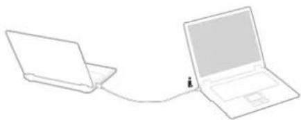 SONY Vaio VGN-S2HP - Propojení dvou notebooků VAIO - 1