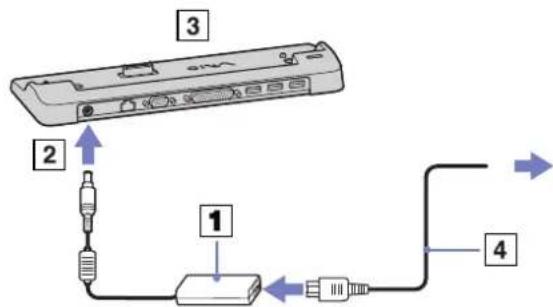 SONY Vaio VGN-S2HP - Připojení notebooku k docking station (řada VGN-T) - 1