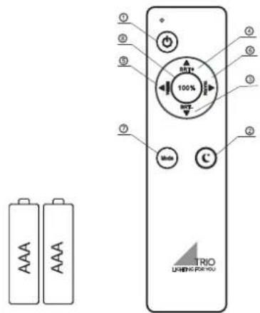 Trio Lighting Lotus 629090101 - TRIO International GmbH - 2