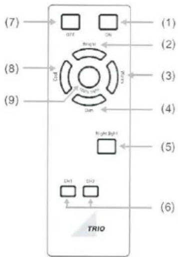 Trio Lighting Osaka 678710006 - Commissioning the remote control - 1