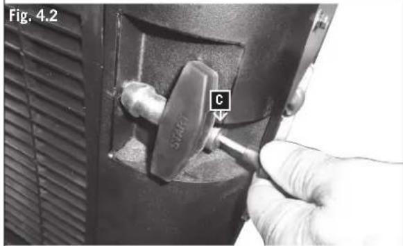 Fig. 4.2 C