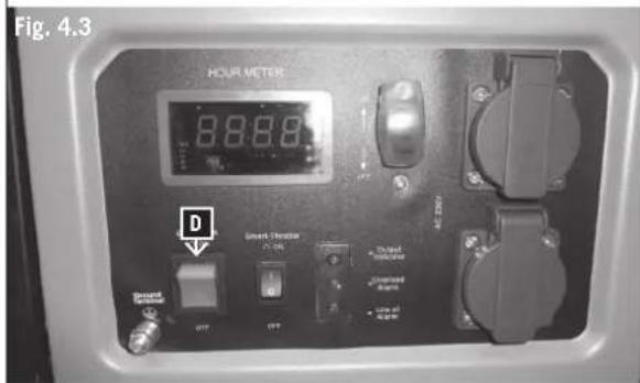 Fig. 4.3 HOUR METER 8:88.8 D Smart-Invent ON Tired Rusted Rusted Rusted Rusted OFF OFF
