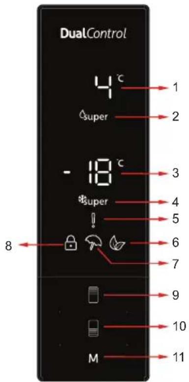 DualControl 4°C Δsuper - 18°C *super ! 8 6 7 9 10 M 11