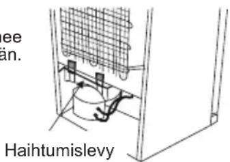 nee än. Haihtumislevy
