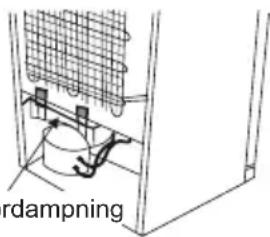 rdampning