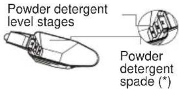 Powder detergent level stages Powder detergent spade (*)