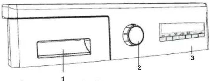 Technical diagram of a washing machine with labeled parts including handle, knob, and control panel