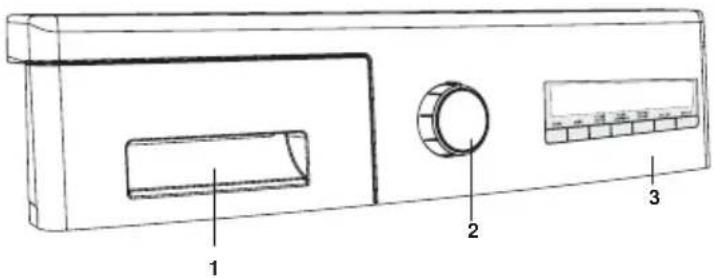 Technical diagram of a washing machine with labeled parts including handle, dial, and control panel