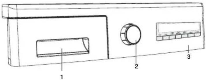 SHARP ES-FC8104W3 - Kapitola 4 - Instrukce k ovládacímu panelu - 1