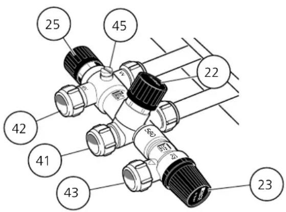 25 45 22 42 41 43 23