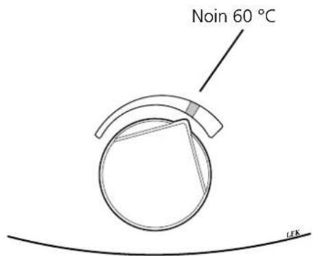 Noin 60 °C LFK