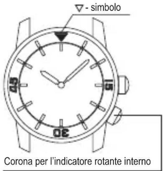 Orient Star Contemporary RE-AV0006Y - ◆ COME UTILIZZARE L'ANELLO INDICATORE ROTANTE INTERNO - 1