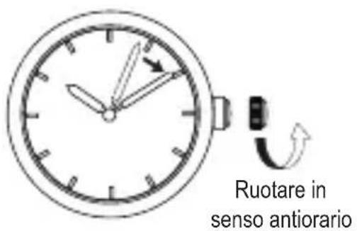 Orient Star Contemporary RE-AV0006Y - [Impostazione dell'ora] - 2
