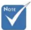 OPTOMA EH503e - Preparing Email Alerts - 3