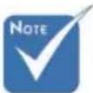 OPTOMA EH503e - Package Overview - 6