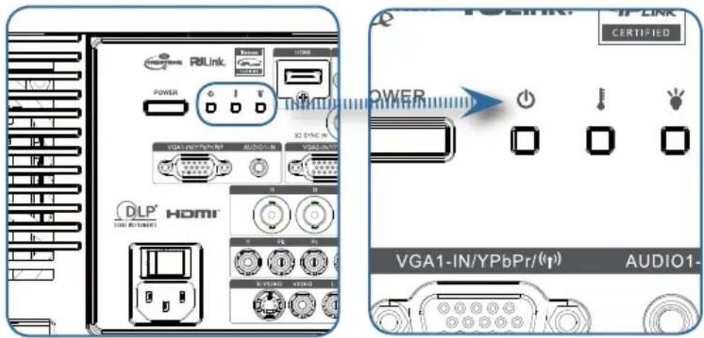 P8Link POWER VGA1-INTY/PBPr/ (p) HDMI DLP® 1000 MHz/1000 VGA1-INTY/PBPr/ (p) HDMI VGA1-IN/YPbPr/(p) AUDIO1- POWER VGA1-INTY/PBPr/ (p) AUDIO1-